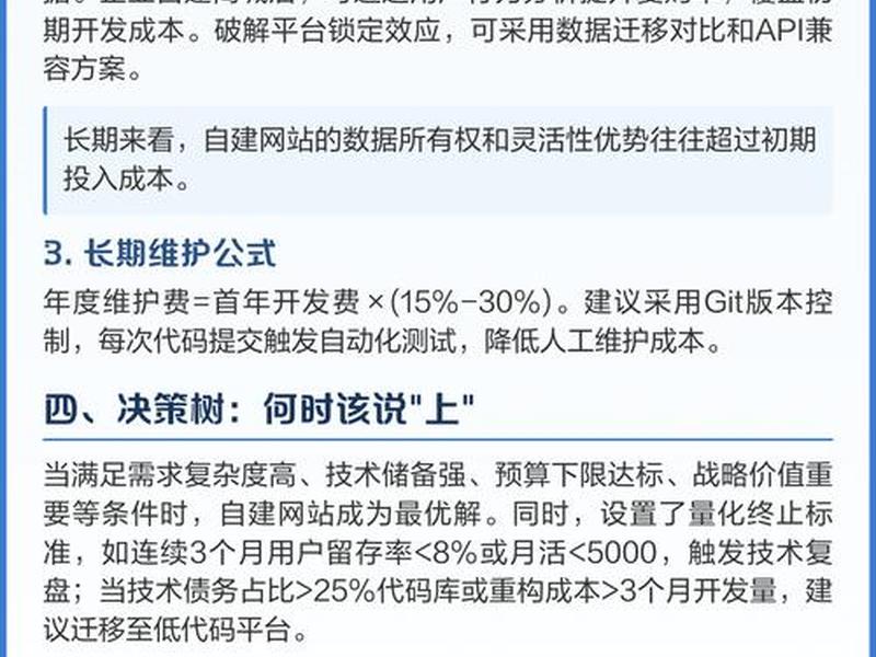 官网自建站风险规避;官网自建站风险规避通知 官网自建站风险规避;官网自建站风险规避通知