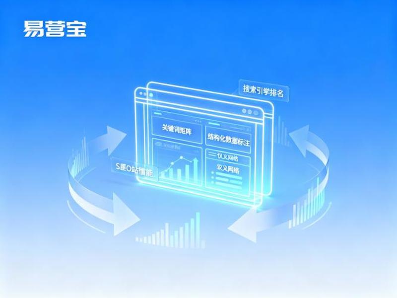 AI建站详细教程、ai建站详细教程 AI建站详细教程、ai建站详细教程