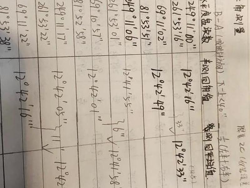 工程测量竖直角测量实验报告，工程测量竖直角测量实验报告总结