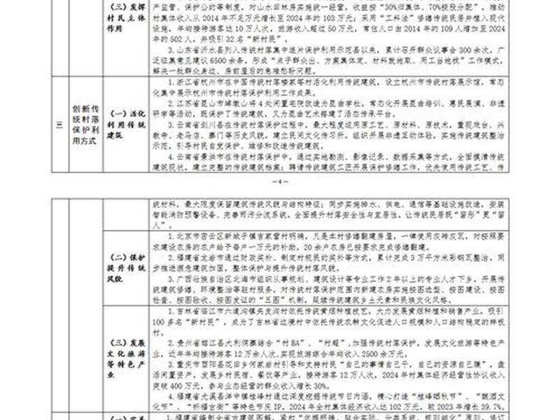建立站点目录结构时需要注意什么、建立站点目录结构时需要注意什么事项 建立站点目录结构时需要注意什么、建立站点目录结构时需要注意什么事项