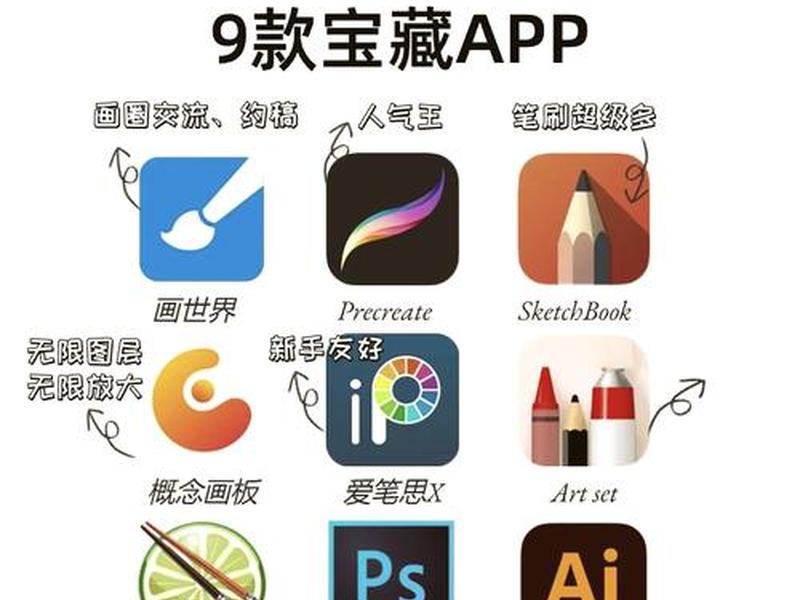 建站软件画画教程（建站软件有哪些）