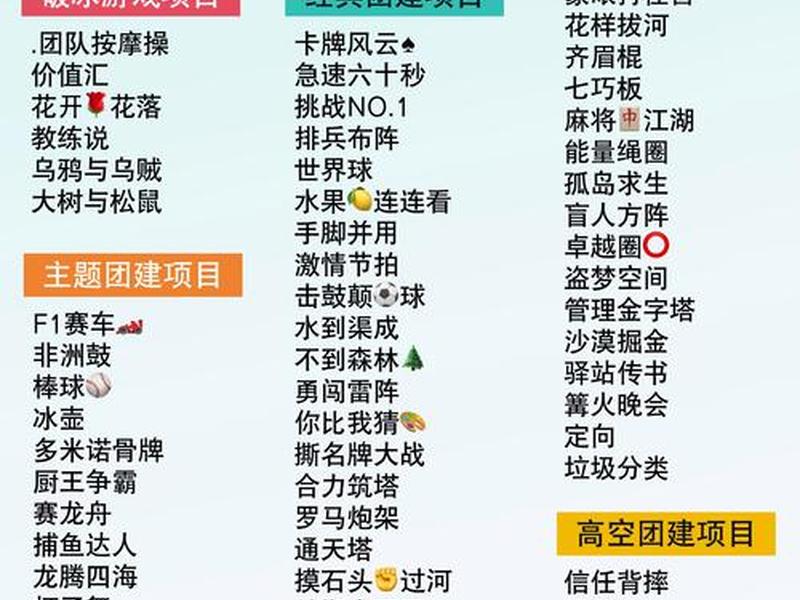 帮派建设划算吗;帮派建设可以获得储备帮贡吗 帮派建设划算吗;帮派建设可以获得储备帮贡吗