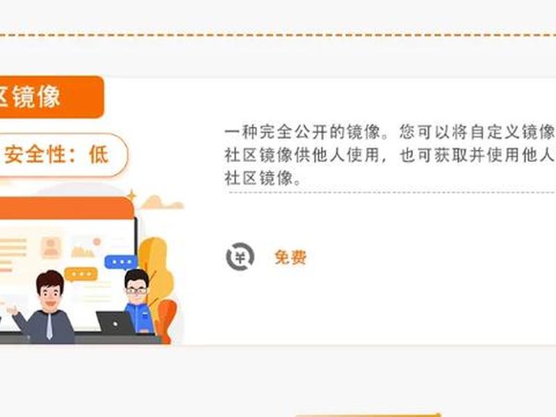 阿里云建站镜像推荐,阿里云怎么创建镜像 阿里云建站镜像推荐,阿里云怎么创建镜像