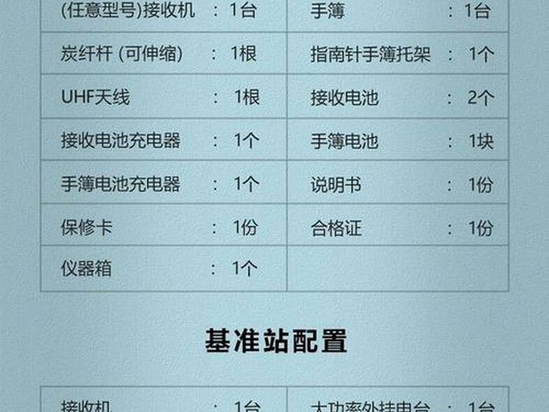 华测gps怎么新建项目，华测gps新建项目步骤