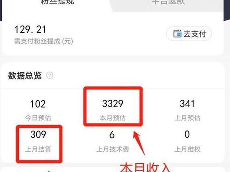 搭建分站赚钱吗、搭建分站赚钱吗现在