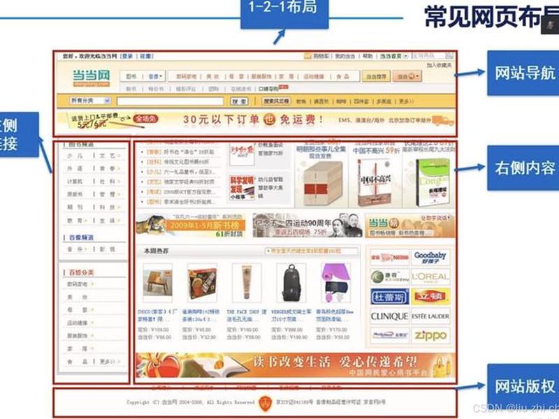dw网页制作布局技巧 - dw网页设置布局