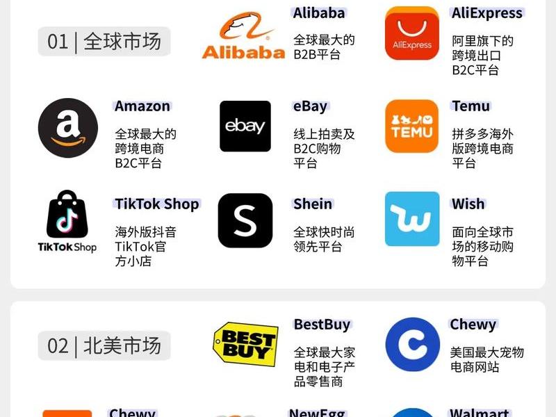 e站通是什么平台外贸 e站app是什么东西 e站通是什么平台外贸 e站app是什么东西
