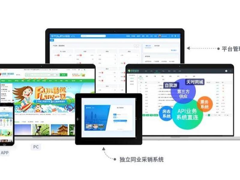 电子商务建站系统、电子商务平台网站建设