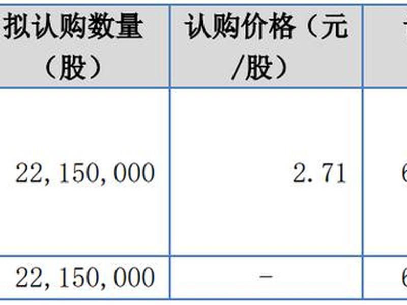 景安平台使用心得;景安网络科技有限公司 景安平台使用心得;景安网络科技有限公司