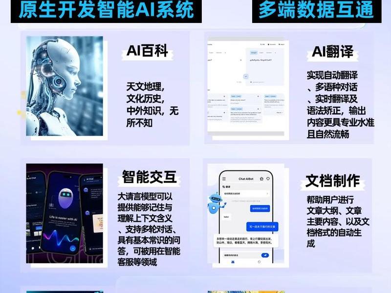 ai平台搭建详细教程;ai平台搭建详细教程图片 ai平台搭建详细教程;ai平台搭建详细教程图片
