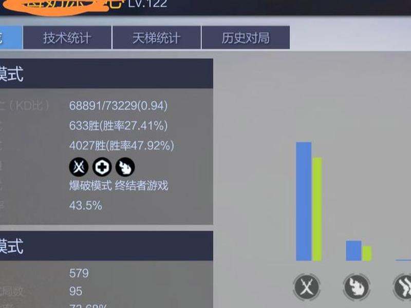 护卫狙神运营技巧,护卫狙神运营技巧怎么样 护卫狙神运营技巧,护卫狙神运营技巧怎么样