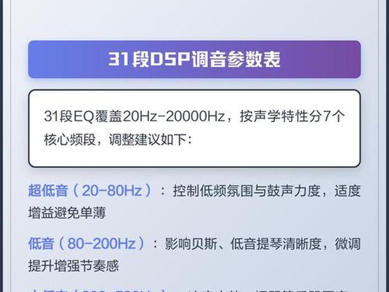 ploneer先锋dsp调音软件下载 - 先锋dsp调音软件怎么下载 ploneer先锋dsp调音软件下载 - 先锋dsp调音软件怎么下载