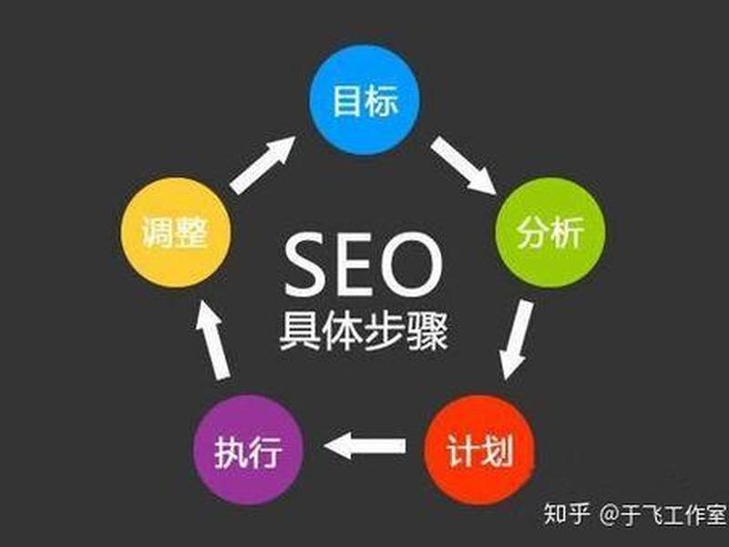 建站教程专栏怎么做,建站教程专栏怎么做的 建站教程专栏怎么做,建站教程专栏怎么做的