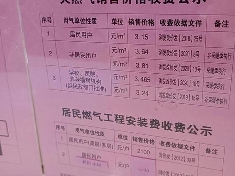 建天然气站要哪些手续(建天然气站要哪些手续和费用) 建天然气站要哪些手续(建天然气站要哪些手续和费用)