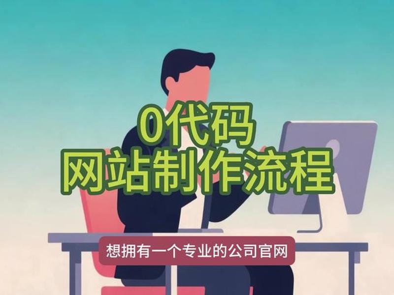 公司如何建网站怎么做、公司如何创建网站 公司如何建网站怎么做、公司如何创建网站