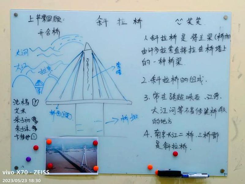 创新搭建桥梁 - 创新搭建桥梁的方法