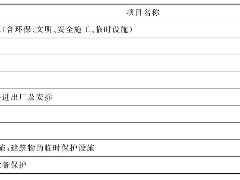 2008建设工程工程量清单计价规范,g500-2008建设工程工程量清单计价规范 2008建设工程工程量清单计价规范,g500-2008建设工程工程量清单计价规范
