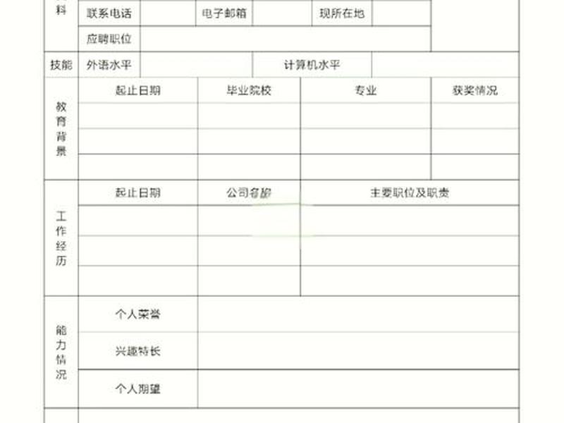 canva简历免费模板官网 canvas简历模板 canva简历免费模板官网 canvas简历模板
