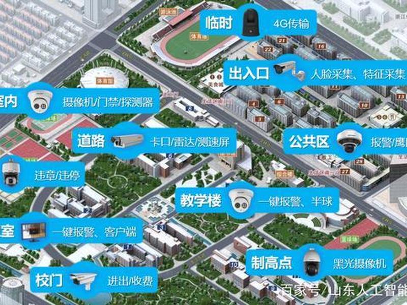 宝塔建站系统集成教程 宝塔建站系统集成教程图