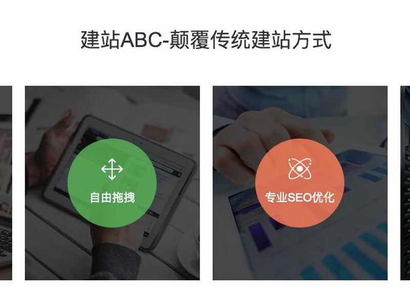 建站abc客服;建站abc客服电话 建站abc客服;建站abc客服电话