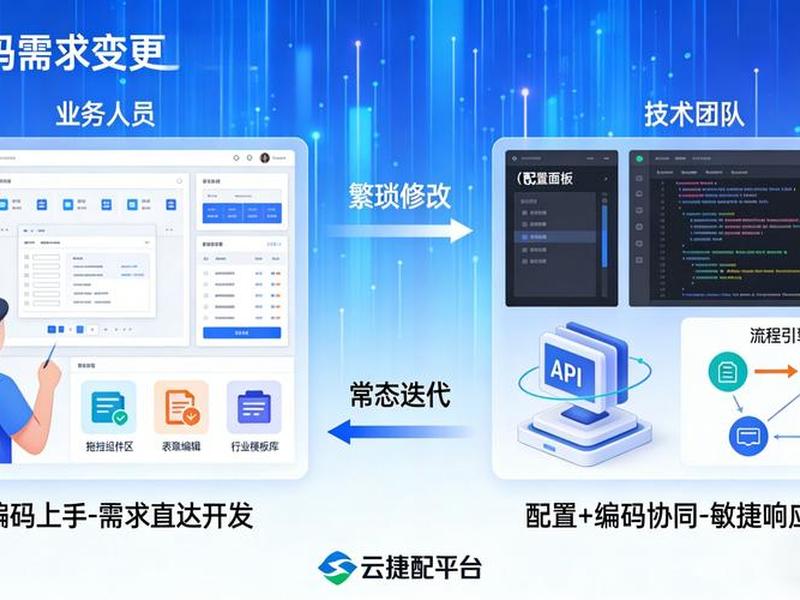 低代码开发平台登录教程 - 低代码开发平台登录教程下载