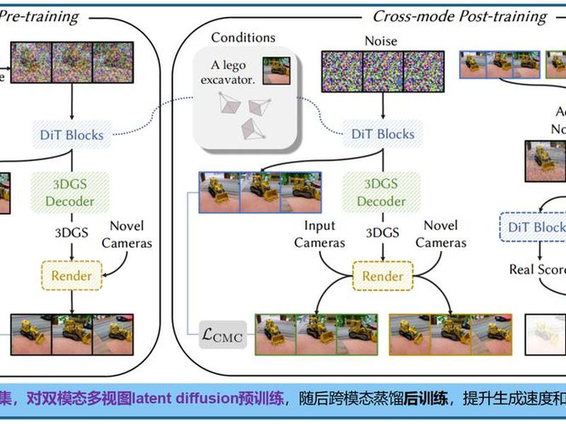 flash新建场景教程（flash怎样新建场景）