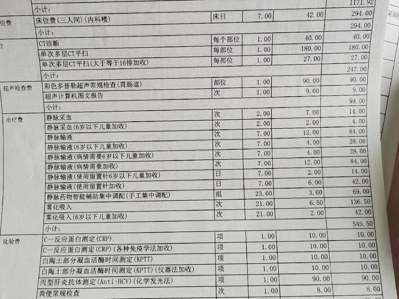 独立站建站费用清单 - 独立站建站费用清单怎么写