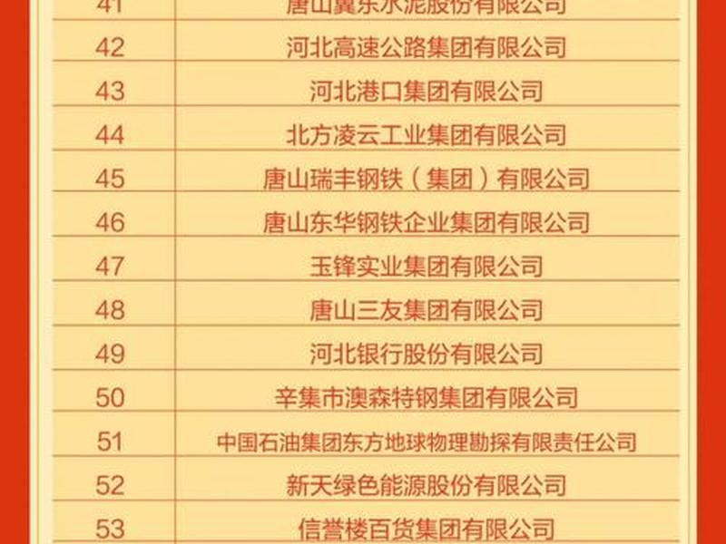 河北省外贸进出口有限公司;河北省外贸进出口有限公司是国企吗 河北省外贸进出口有限公司;河北省外贸进出口有限公司是国企吗