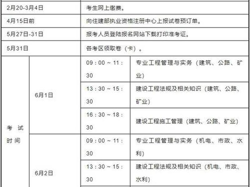 机电建造(机电建造师二级报考条件) 机电建造(机电建造师二级报考条件)