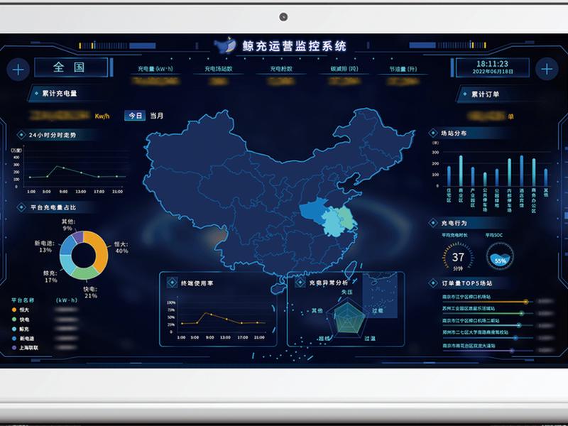 多站点管理 - 多站点管理系统 多站点管理 - 多站点管理系统