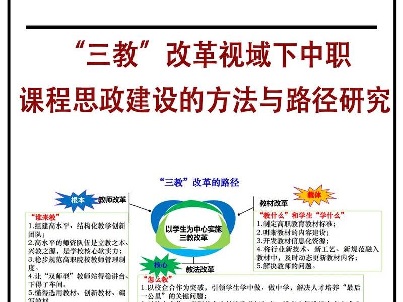建站教程指导思想是什么 - 建站教程指导思想是什么意思 建站教程指导思想是什么 - 建站教程指导思想是什么意思