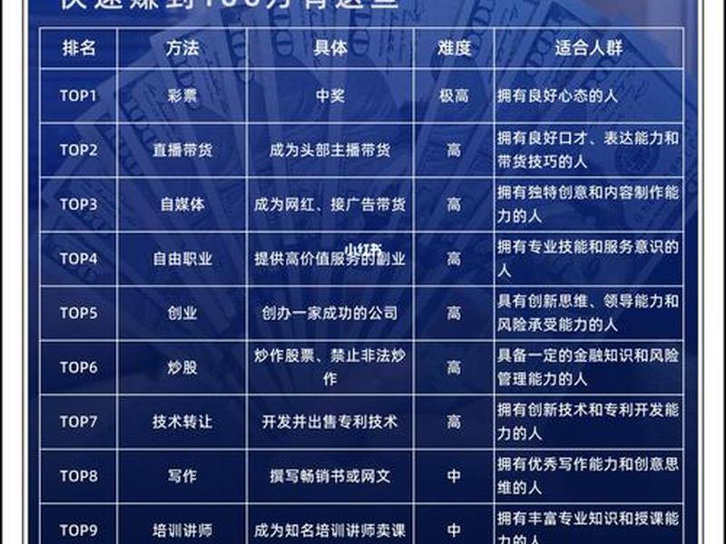 个人建网站怎样盈利（个人建网站怎样盈利赚钱）