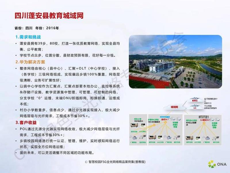 教育行业网站搭建推广效果 教育行业网站搭建推广效果分析 教育行业网站搭建推广效果 教育行业网站搭建推广效果分析