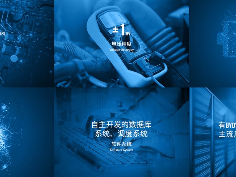 shop line建站需要准备什么资料、shopline建站费用