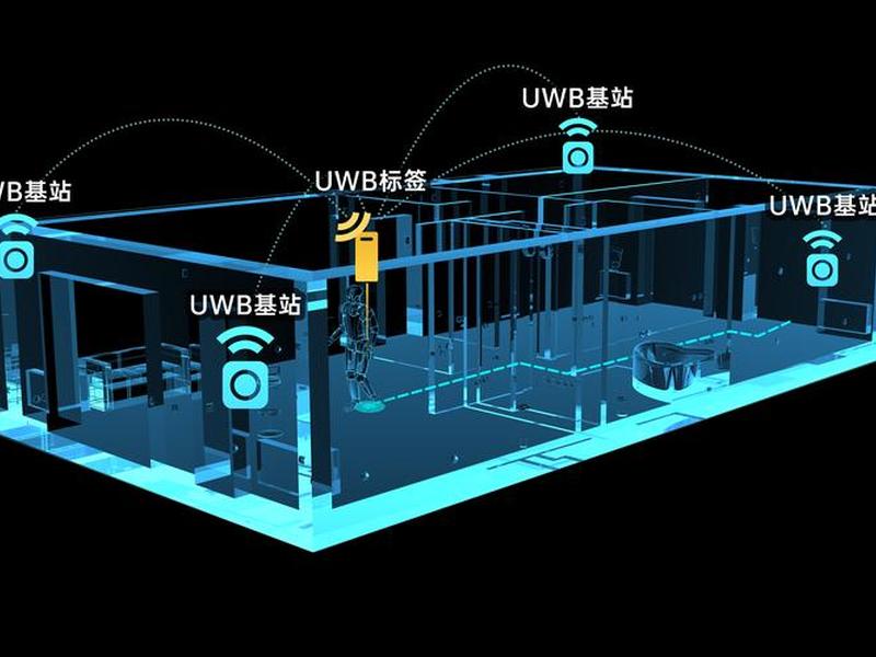 导航规划路线用什么技术；导航规划路线用什么技术软件