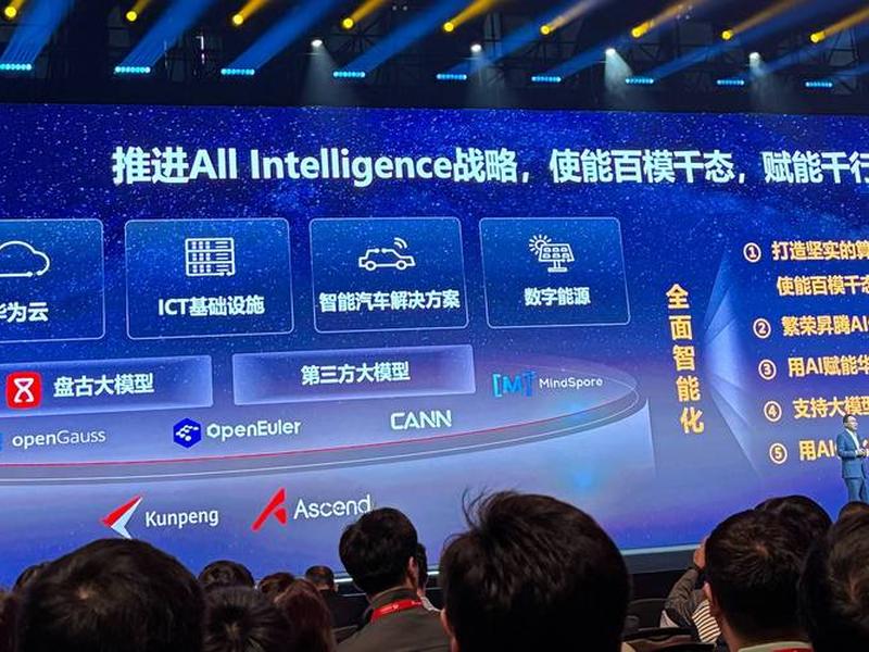 华为智能化项目;华为智能化项目有哪些 华为智能化项目;华为智能化项目有哪些
