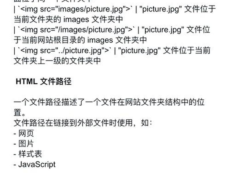 blog项目教学、blog教程 blog项目教学、blog教程