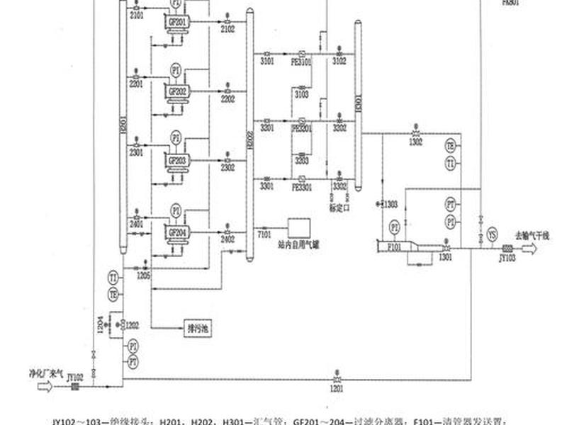 供气系统施工流程,工厂供气系统 供气系统施工流程,工厂供气系统