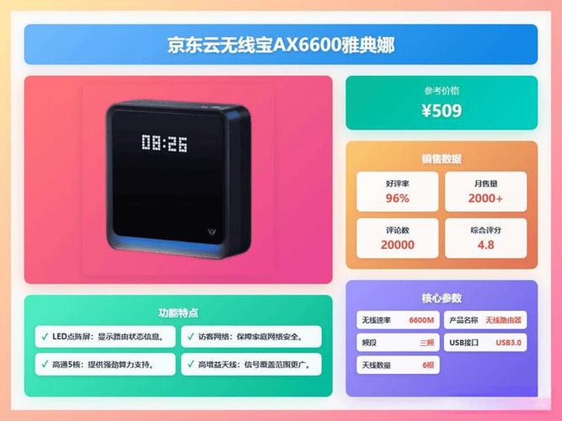 京东云ssh、京东云ssh端口