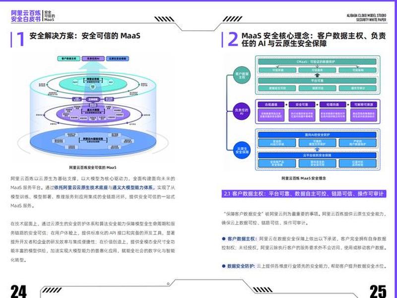 阿里云h5建站，阿里云建站方案