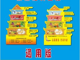 宝塔使用教程 - 宝塔使用教程图解