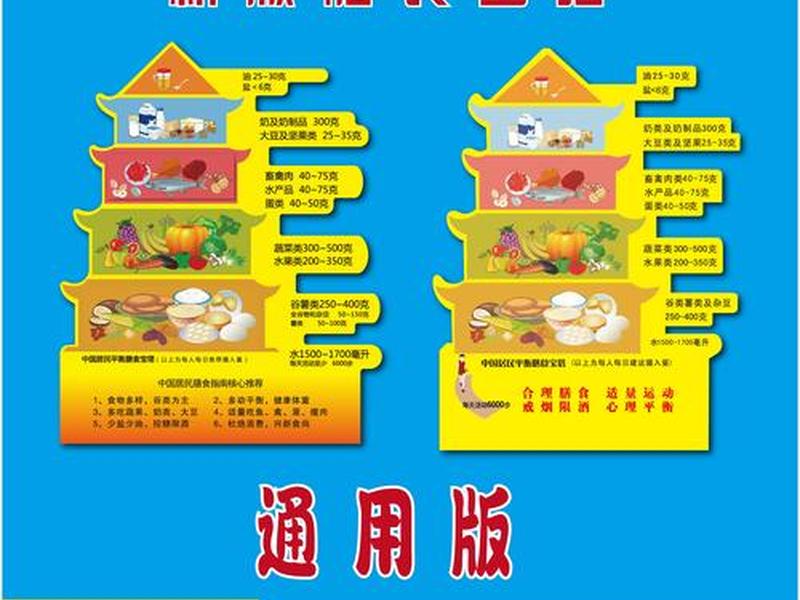 宝塔使用教程 - 宝塔使用教程图解 宝塔使用教程 - 宝塔使用教程图解