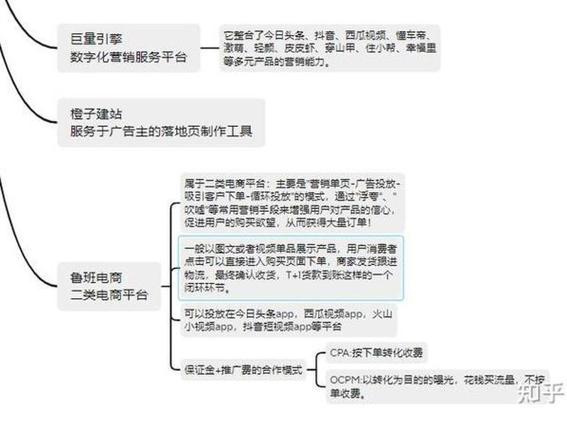 橙子建站教程婚纱照,橙子建站怎么用 橙子建站教程婚纱照,橙子建站怎么用