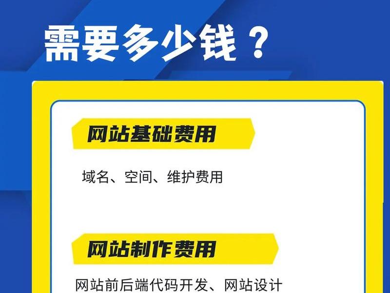 个人建网站要多少钱,个人建网站要多少钱费用 个人建网站要多少钱,个人建网站要多少钱费用