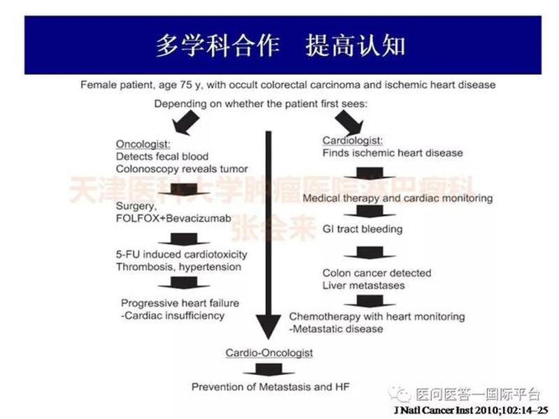 tp5开发教程(tp5api接口开发教程) tp5开发教程(tp5api接口开发教程)