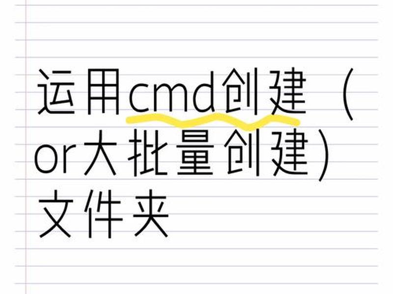 建立站点文件夹，建立站点文件夹的命令