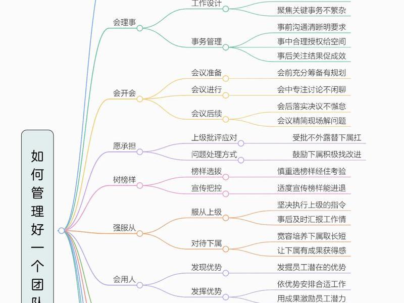 个人怎么做独立站（个人怎么做独立站长工作）