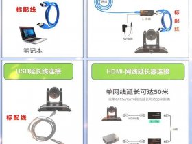 华为路由器怎么连接监控摄像头、华为路由器怎么连接监控摄像头设备