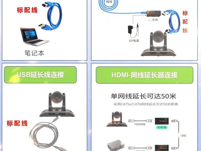 华为路由器怎么连接监控摄像头、华为路由器怎么连接监控摄像头设备 华为路由器怎么连接监控摄像头、华为路由器怎么连接监控摄像头设备