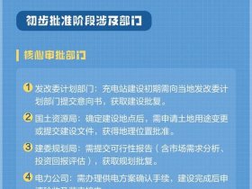 充电站建设流程及审批程序、充电站建设流程及审批程序规范